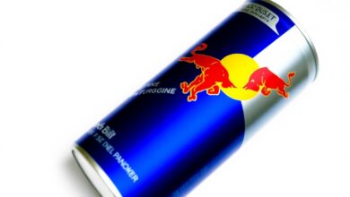 Red Bull Aktie – Preise, Prognosen und Investition