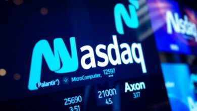 Jährliche Änderungen des Nasdaq-100 Index